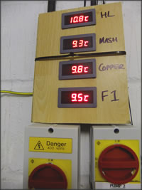 Baseline Temperature Control